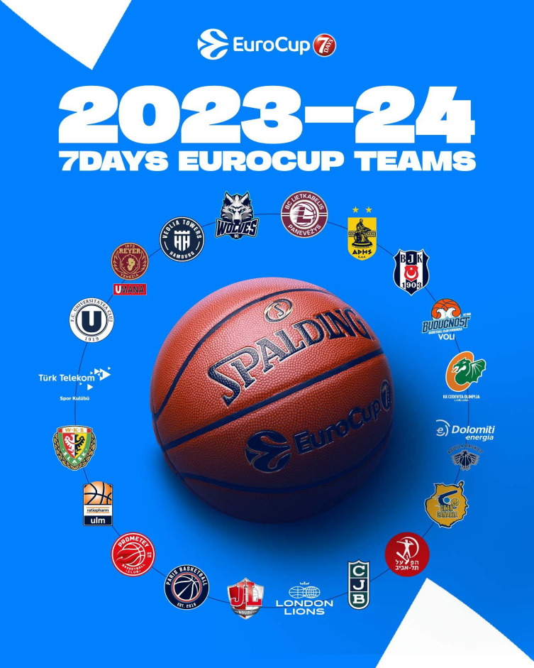 Basketbol 7Days Avrupa Kupası'nda mücadele edecek takımlar belli oldu